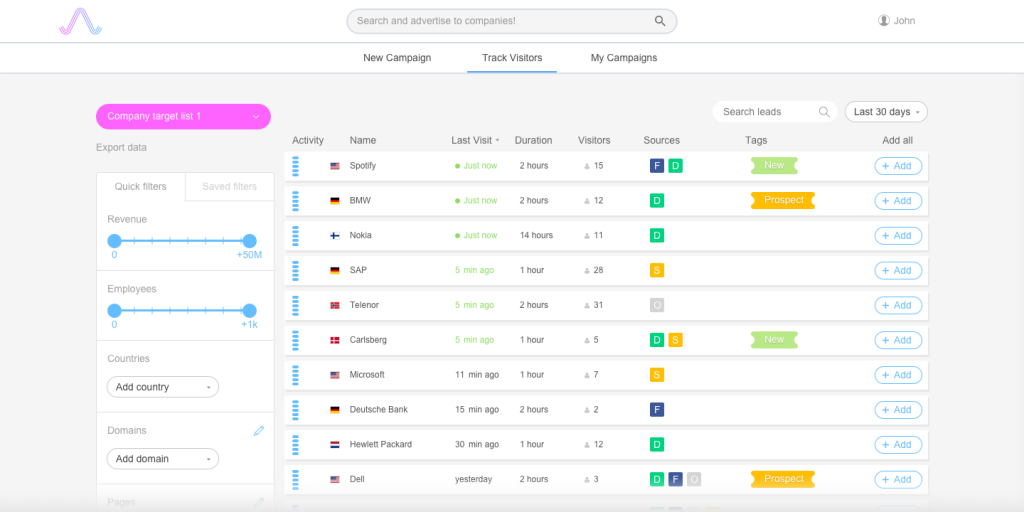 Albacross dashboard, a B2B Lead Generation Tool for Analyzing Website Visitors